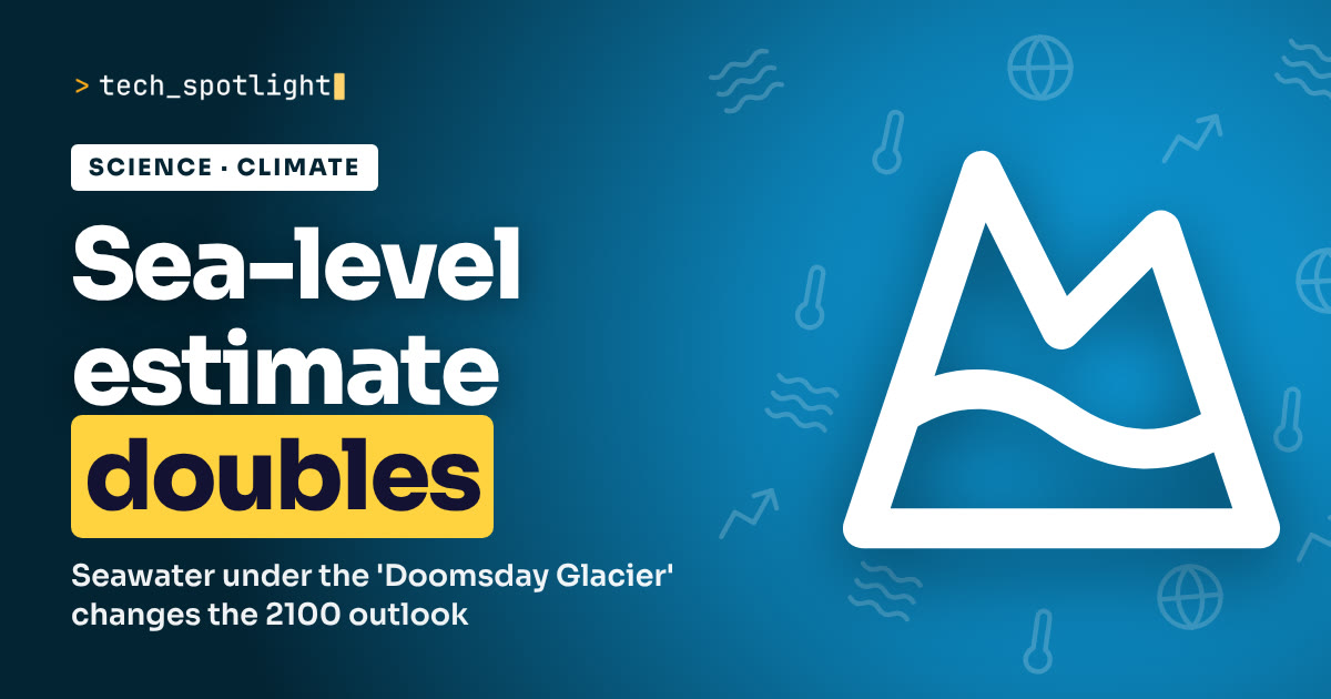 TechSpotlight poster in Climate science colours with a climate science symbol and the words 'Sea-level estimate doubles'